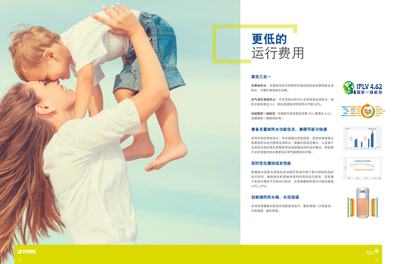 20200204.樣本-YVAG-HR_02_副本.png